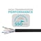 Monoprice Cat6 Ethernet Bulk Cable - Solid_ 550MHz_ UTP_ CMR_ Riser Rated_ Pure 41357 - alternate 3
